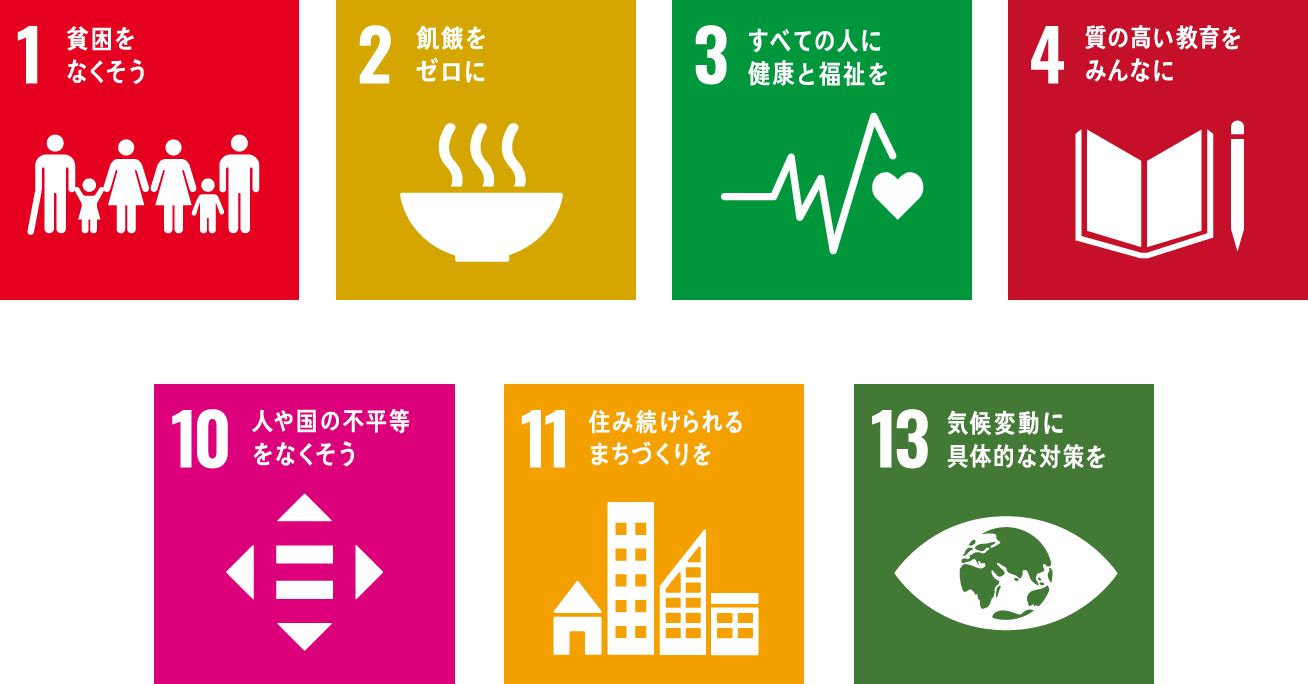 sdgs